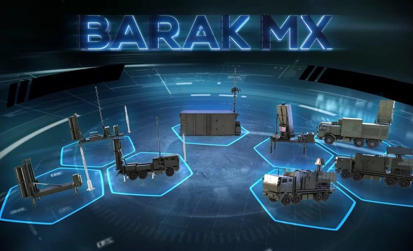 泰国将采购以色列的巴拉克MX防空系统2025年12月4日，美国《防务快讯》(Br