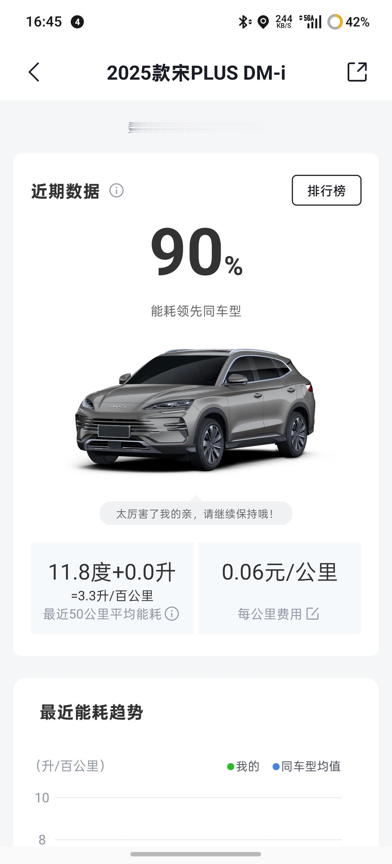 各位老铁好 我是叁水。
本月跑了将近2000公里。
因为去了一趟内蒙大环线。
由