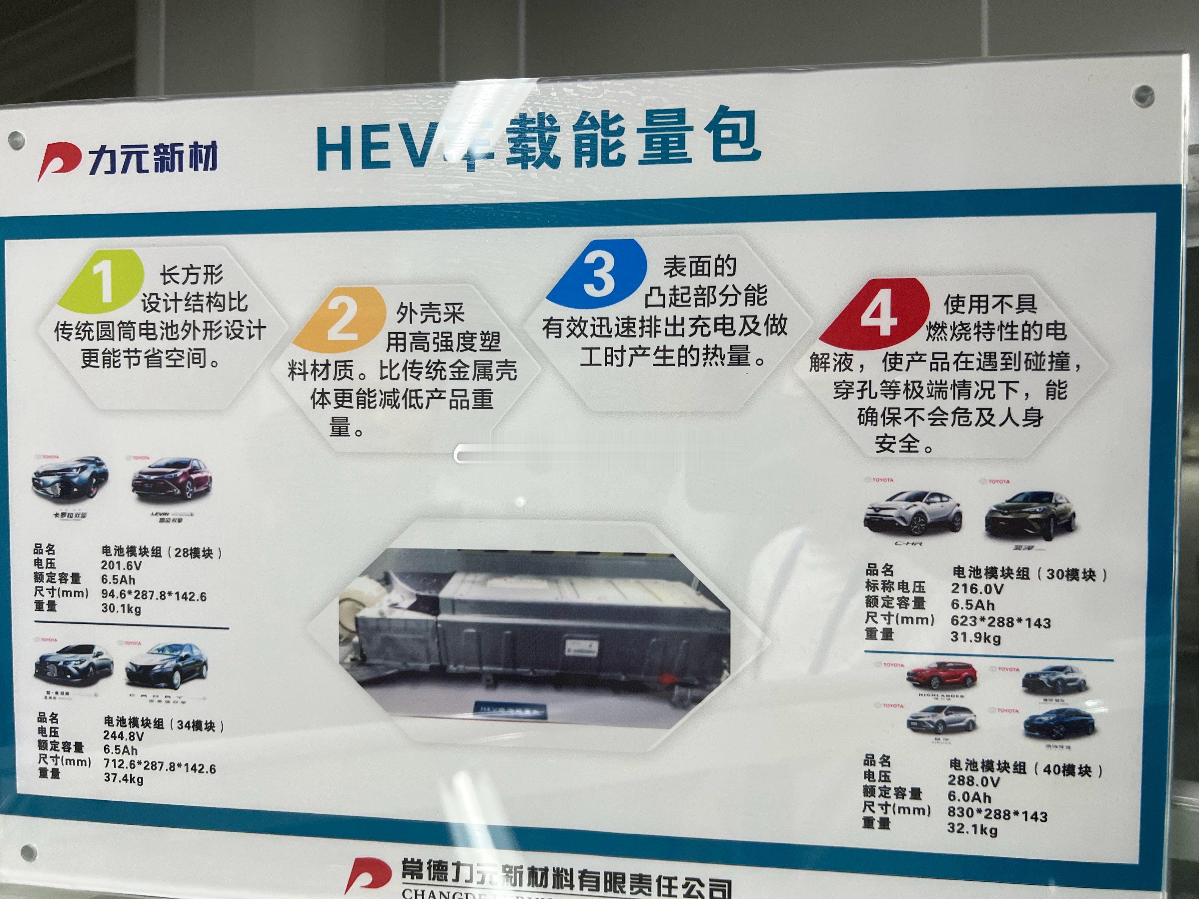 走进湖南上市公司科力远的力元新材料…囤镍材料的公司赢麻了！  ​​​