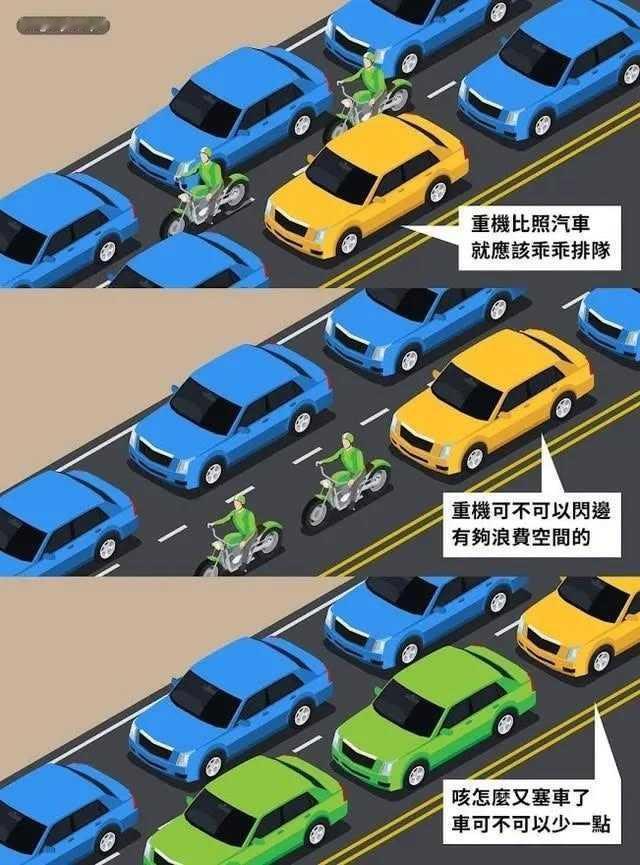 哪些人厌恶摩托车？为什么厌恶？
个人骑摩托车快1年了，纯玩具属性，感觉身边所有人