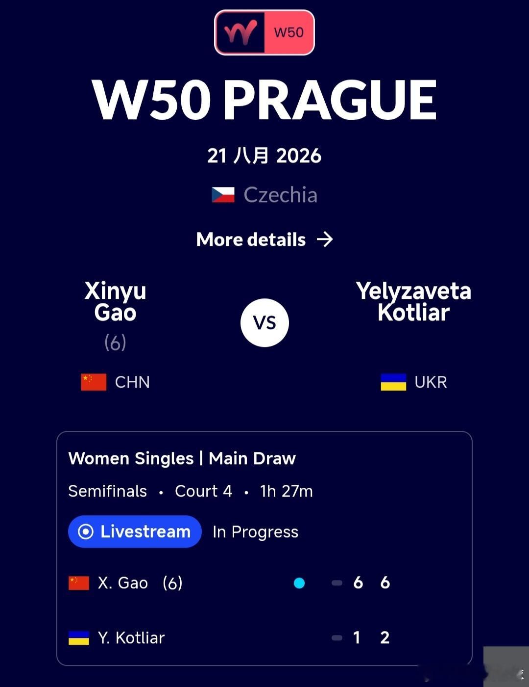 W50布拉格站🇨🇿女单半决赛高馨妤🇨🇳6-1/6-2战胜科特利亚尔🇺?