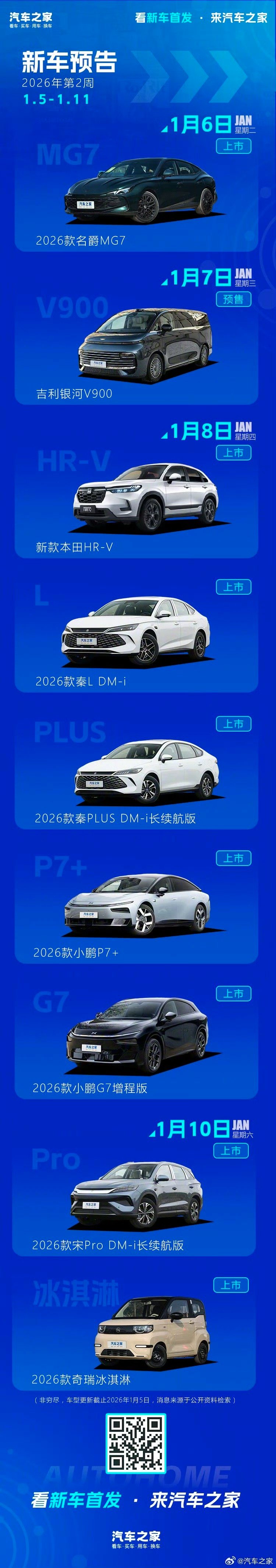 看新车首发来汽车之家 2026款小鹏P7+/2026款秦L DM-i等  202