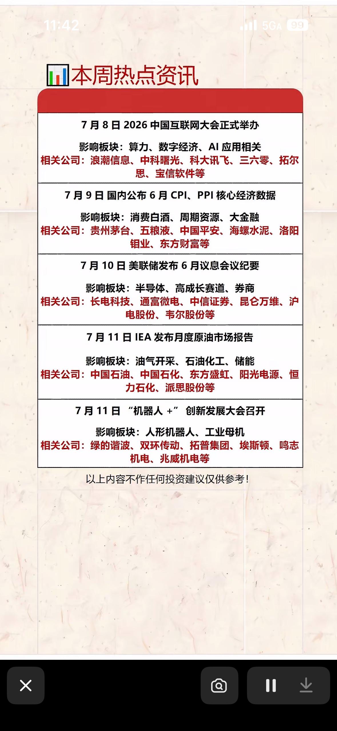 本周热点资讯速览：科技、经济、能源等板块动态

本周科技、经济、能源板块资讯很有