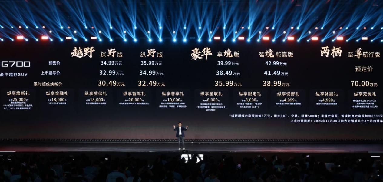 硬刚坦克/方程豹，自主推新硬派越野，水陆两栖，最高卖70万近日，硬派越野车市场迎