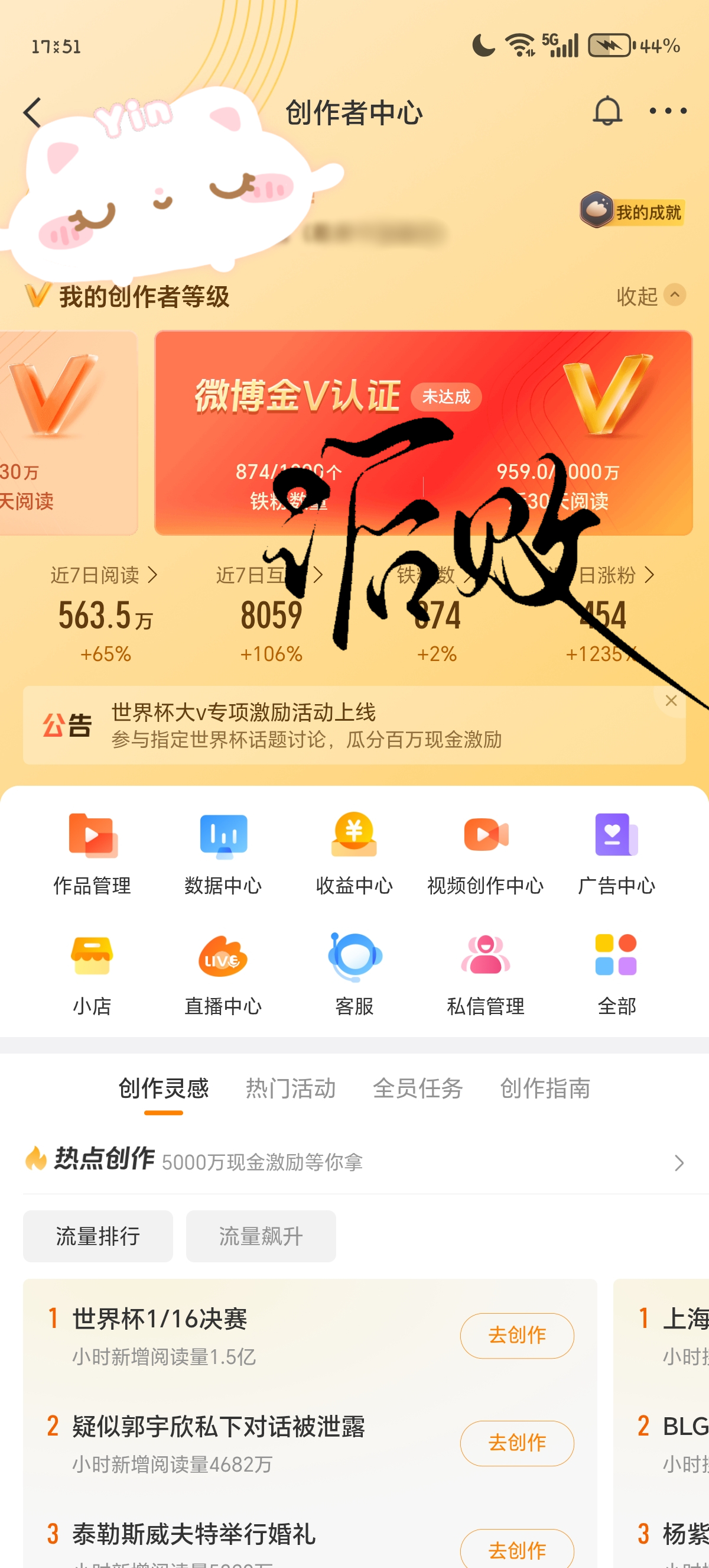 二手 养红+1  专栏 · ﾟ.*｡⌯^･-･^⌯ﾟ.*