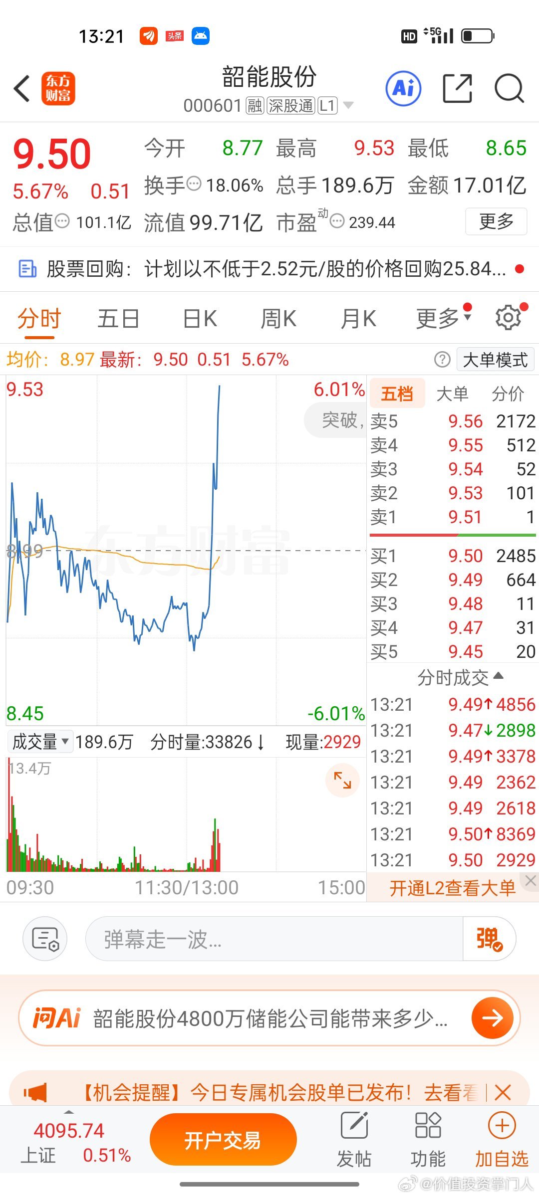 韶能股份水下黄金坑，大长腿逆势拉升，跟上节奏全员稳稳吃肉！