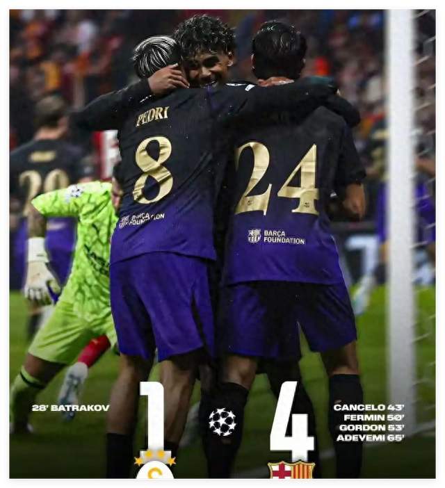 从0-1到4-1！巴萨一战创4大纪录，最佳球员诞生，第6座欧冠不是梦