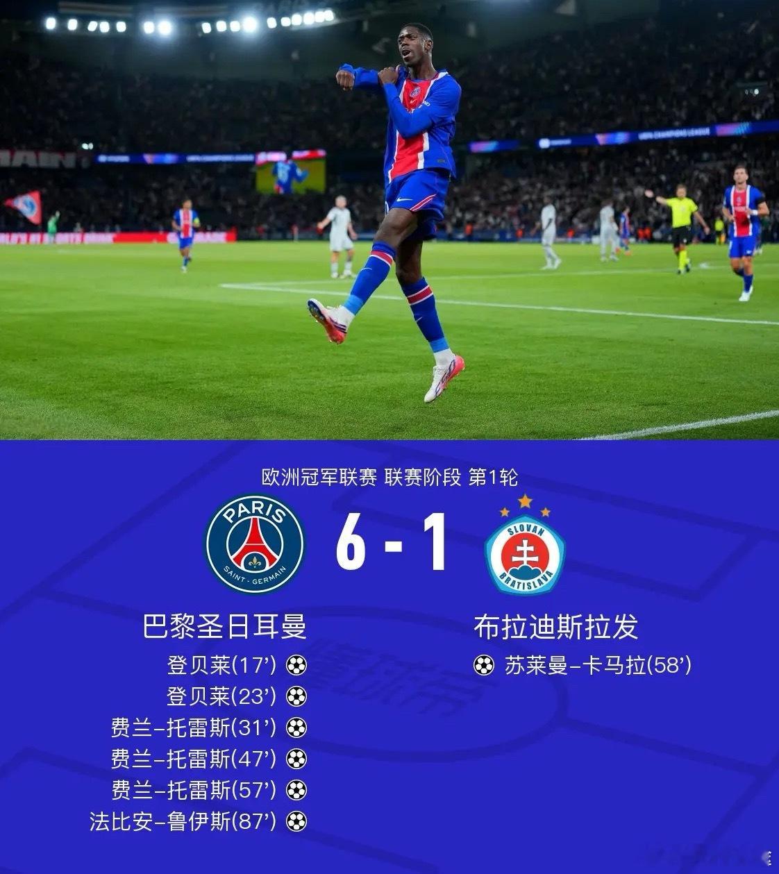 体育 北京时间9月10日欧洲冠军联赛 联赛阶段 第1轮，巴黎圣日耳曼对阵布拉迪斯