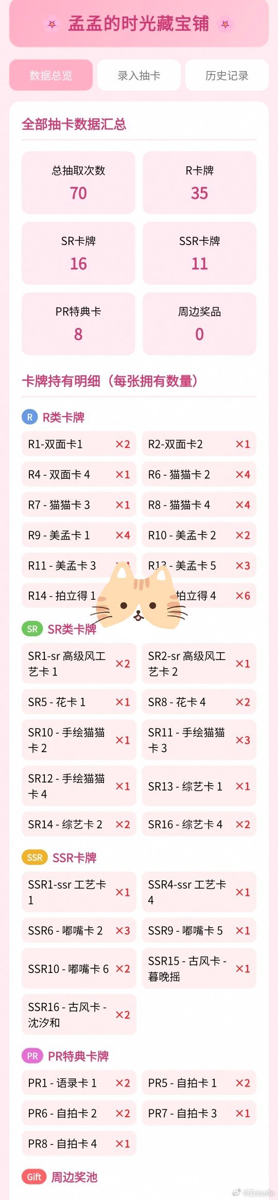 孟子义 最后来了四发 共70抽 结束🔚 