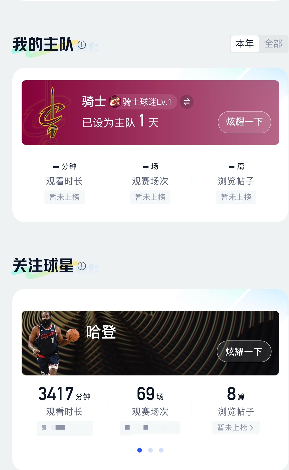 今天登录腾讯体育，记录还停留在我是快船球迷722天快船主队，不舍落幕。骑士主队，