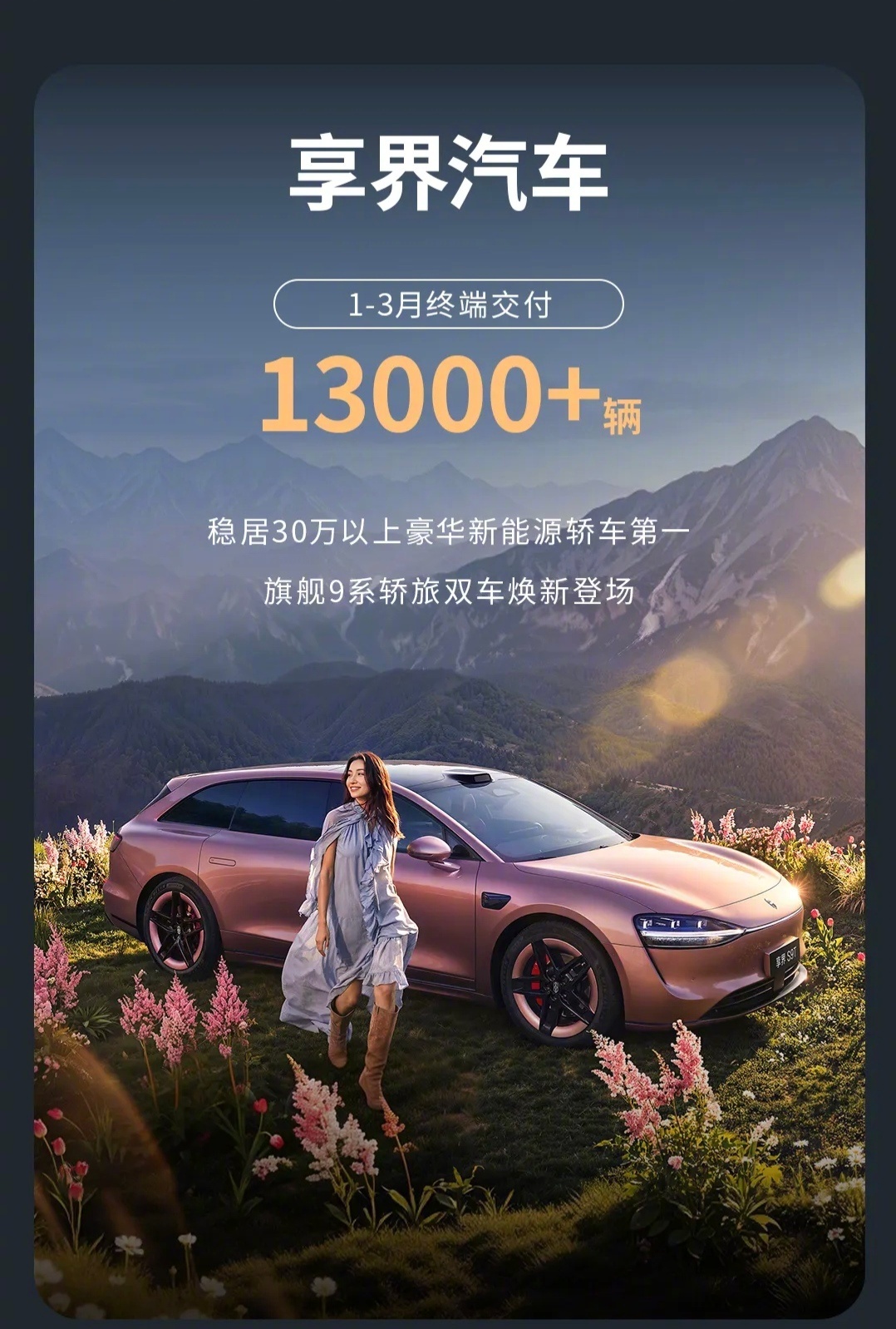 享界1-3月交付1.3万+辆，3月份应该是3000辆左右，因为工厂技术改造，叠加