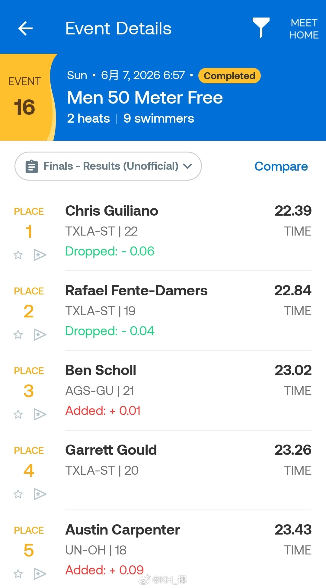 Longhorn Aquatics Elite Invite 男50自决赛Gui