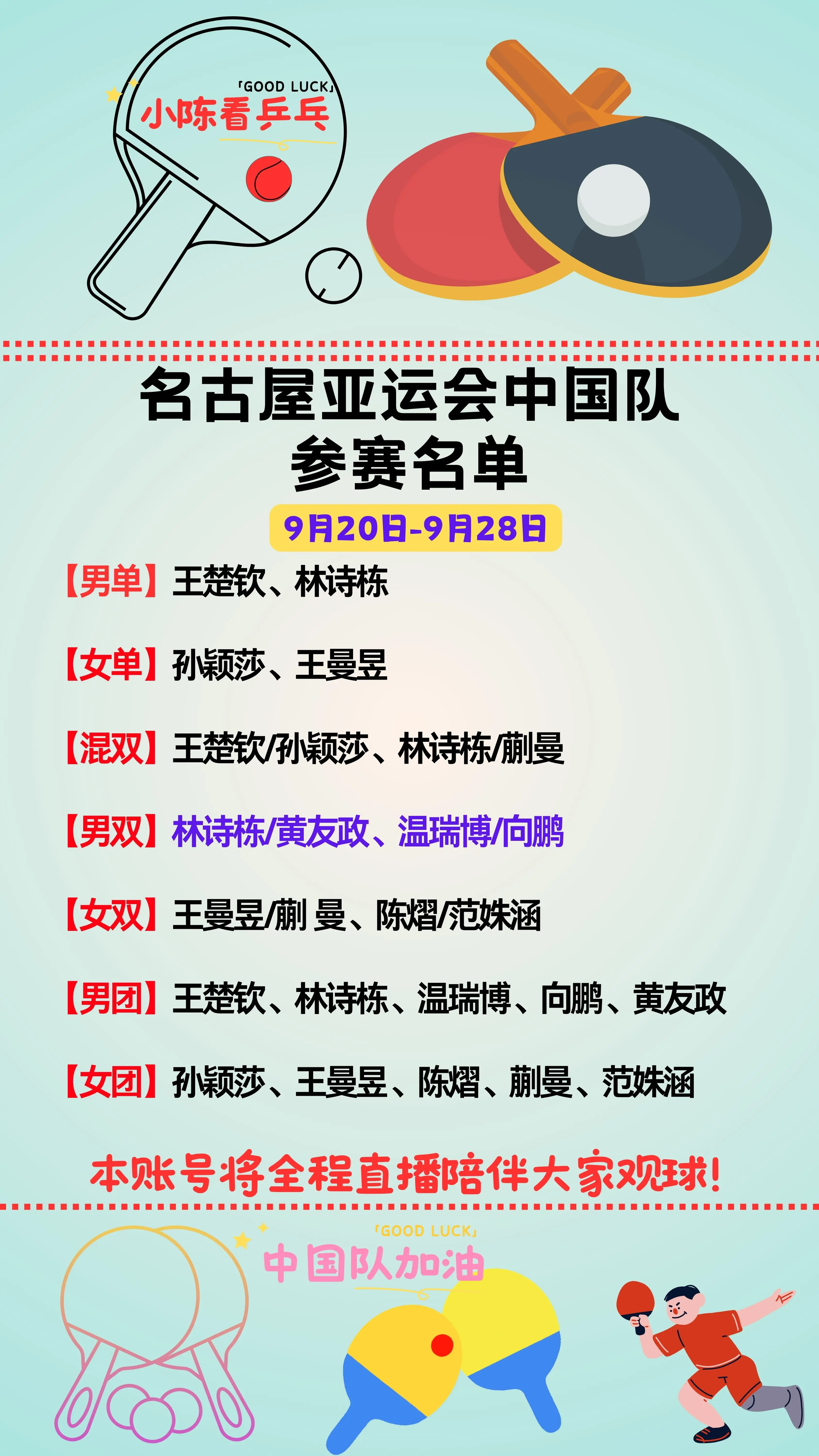 第20届名古屋亚运会乒乓球中国队名单更新。第20届名古屋亚运会乒乓球中...