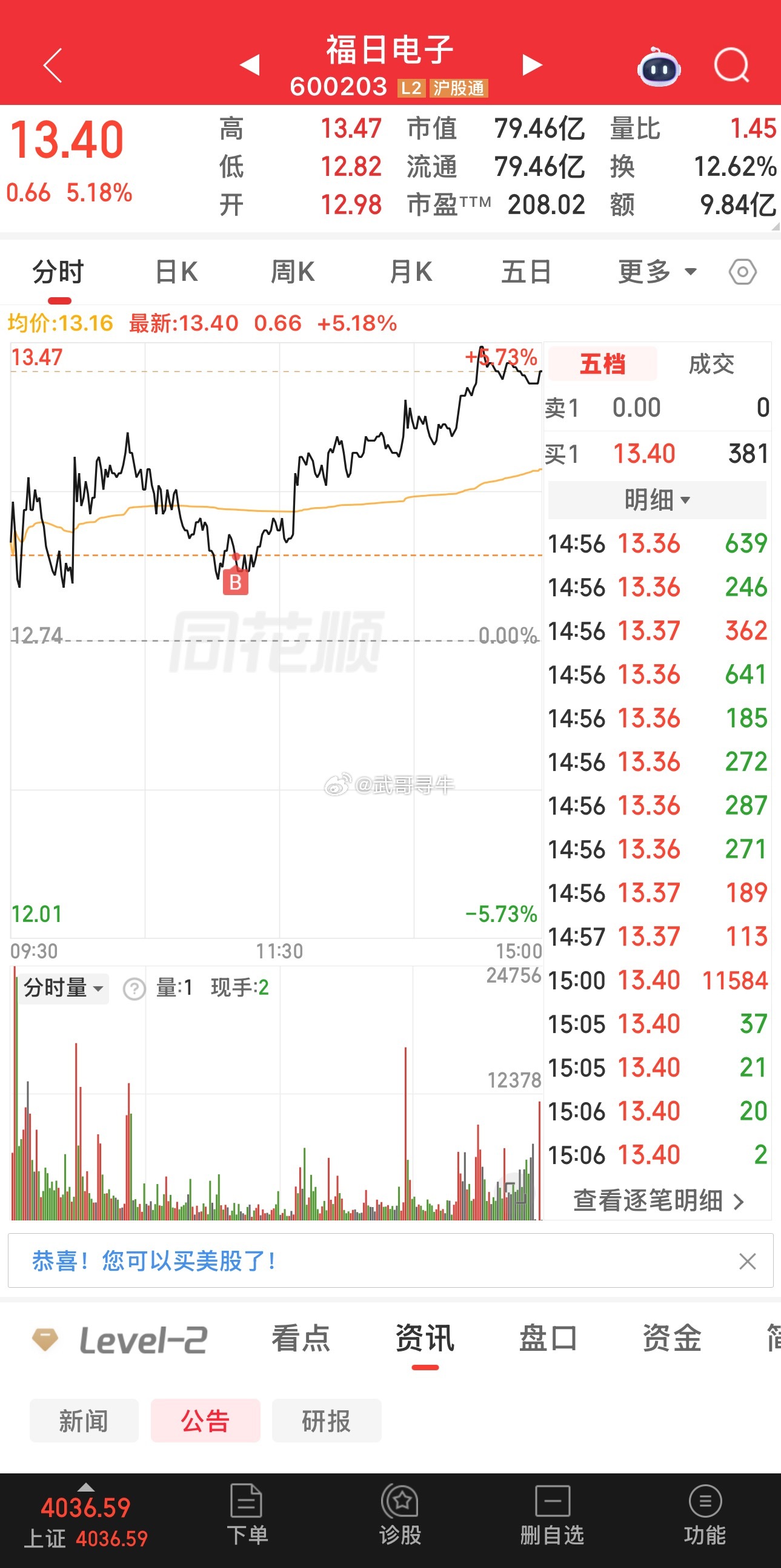 7.9收盘，总结一下今天操作：B：拓维信息       福日电子S：天华新能T：