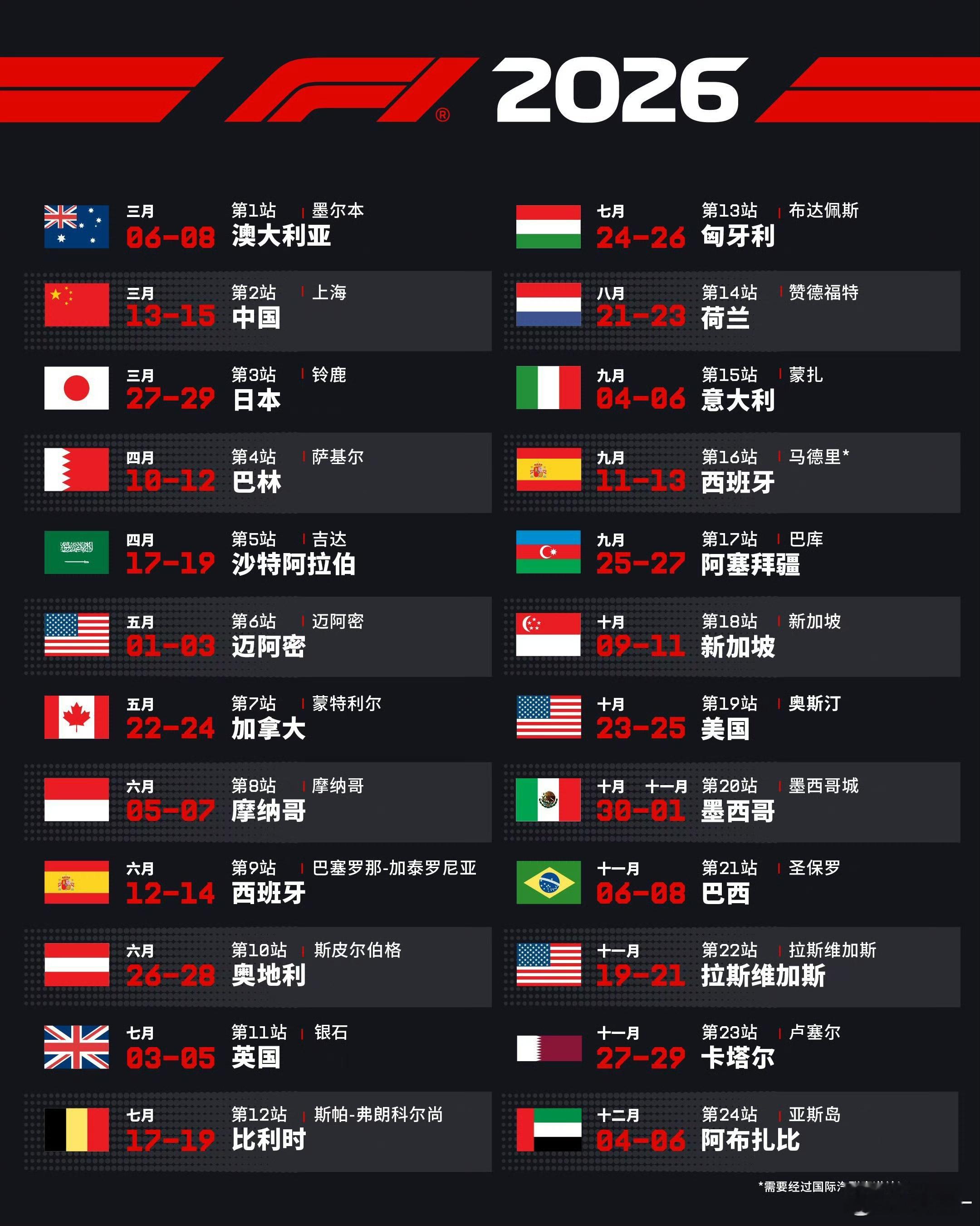 2026年的F1赛历出来了，上海站是3.13-3.15，天气还没暖和呢吧[笑cr