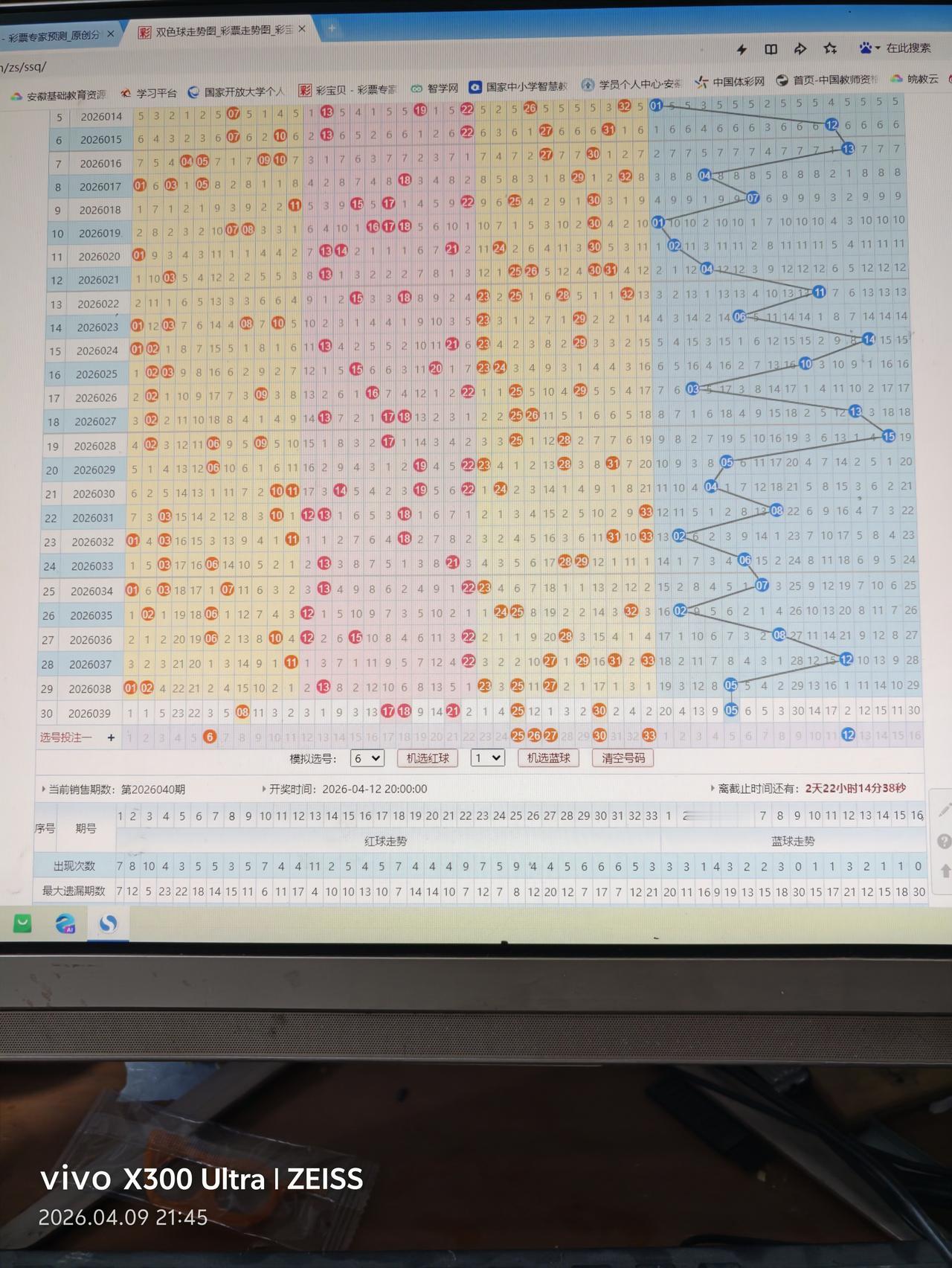 双色球预测26040期
06  25  26  27  30  33  +12