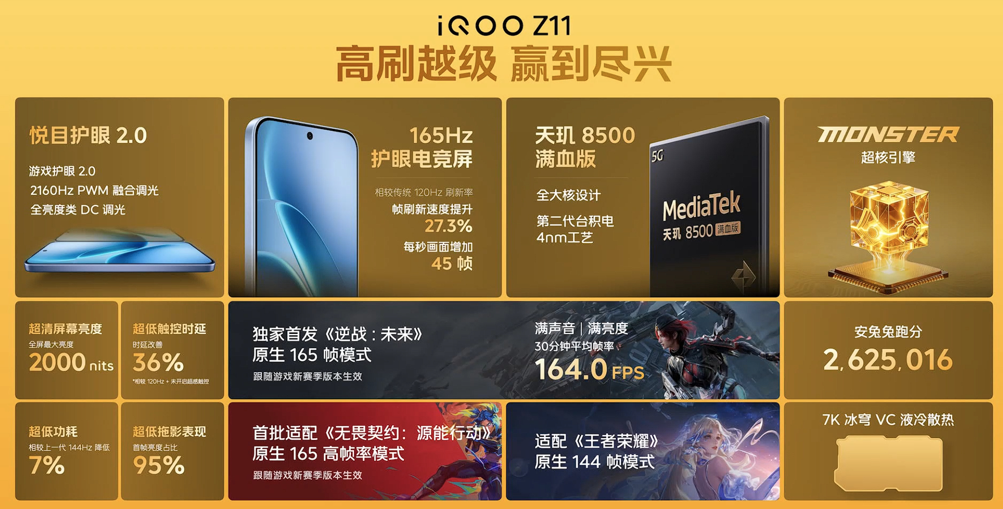 iQOO Z11 芯片部分是天玑 8500 满血版实验室娱乐兔跑分 262W+划