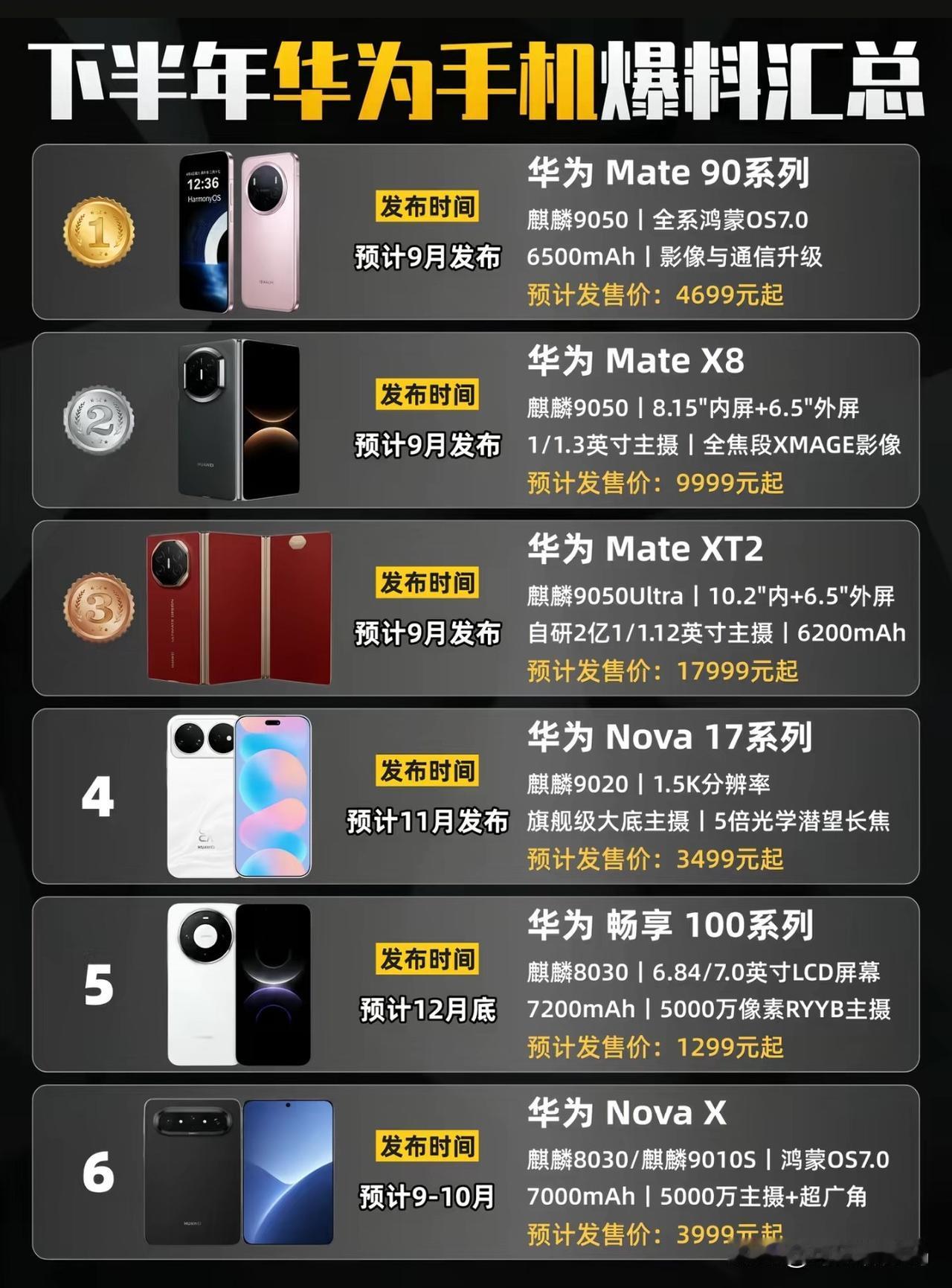 下半年的新品！要换手的可以稍微等一下子