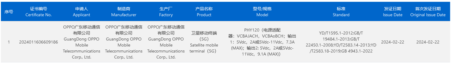 OPPO Find X7 Ultra卫星通信版入网啦，预计最快下个月就能发布。[