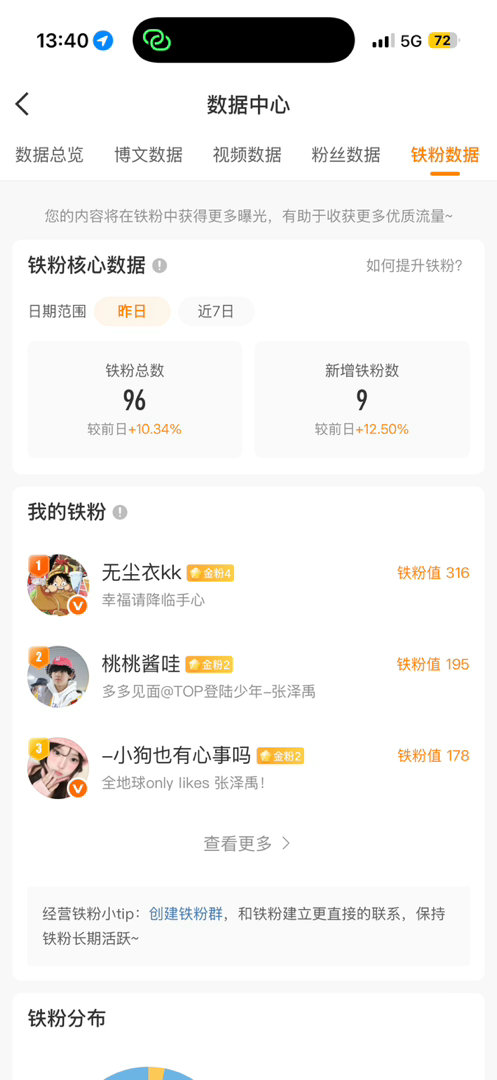 马上了马上了 