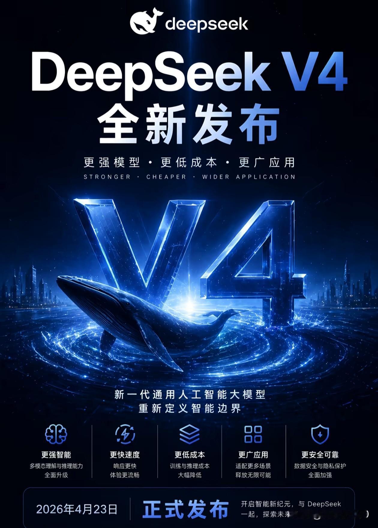 纯国产、全自主的DeepSeek V4，真把美国这几年的AI垄断撕开了一道口子！