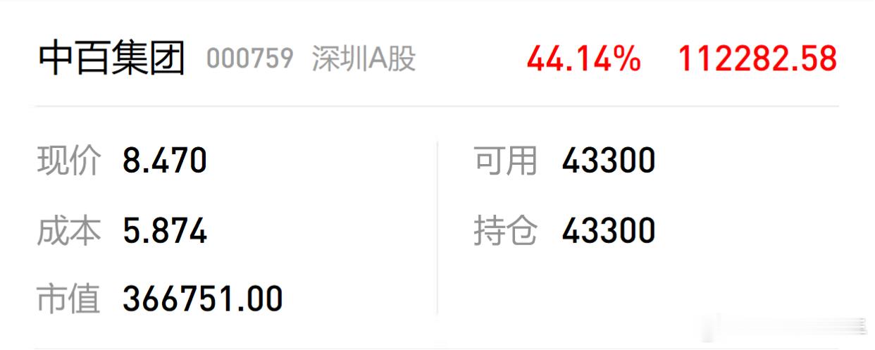 $中百集团 sz000759$ 守得云开见月明啊，扛过去了，果然是风雨过后是彩虹