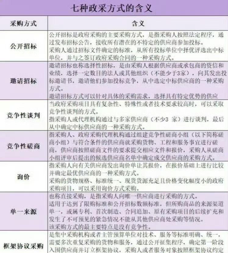 文旅合作的不止跑男 有些地方免费合作，有些地方采购合作，这本来就是市场常态。安阳