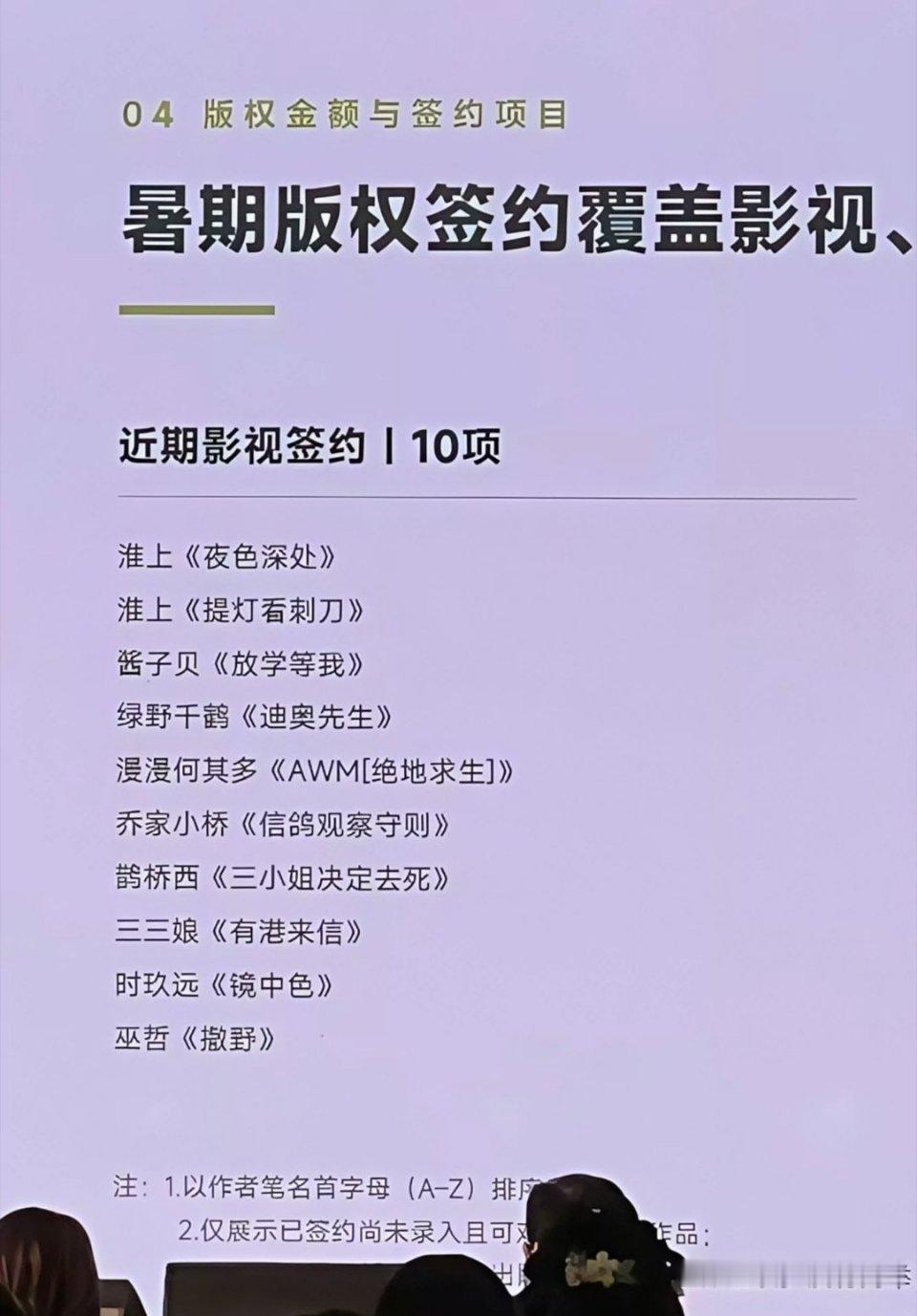 《撒野》将要迎来影视化谁是你心中蒋丞、顾飞真ysh大家希望谁来演丞飞 