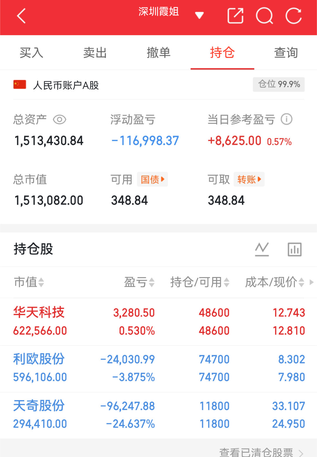 实盘翻盘Day69打卡✨垃圾行情里不瞎动，就是最好的操作。不追高、不恐慌，守好节