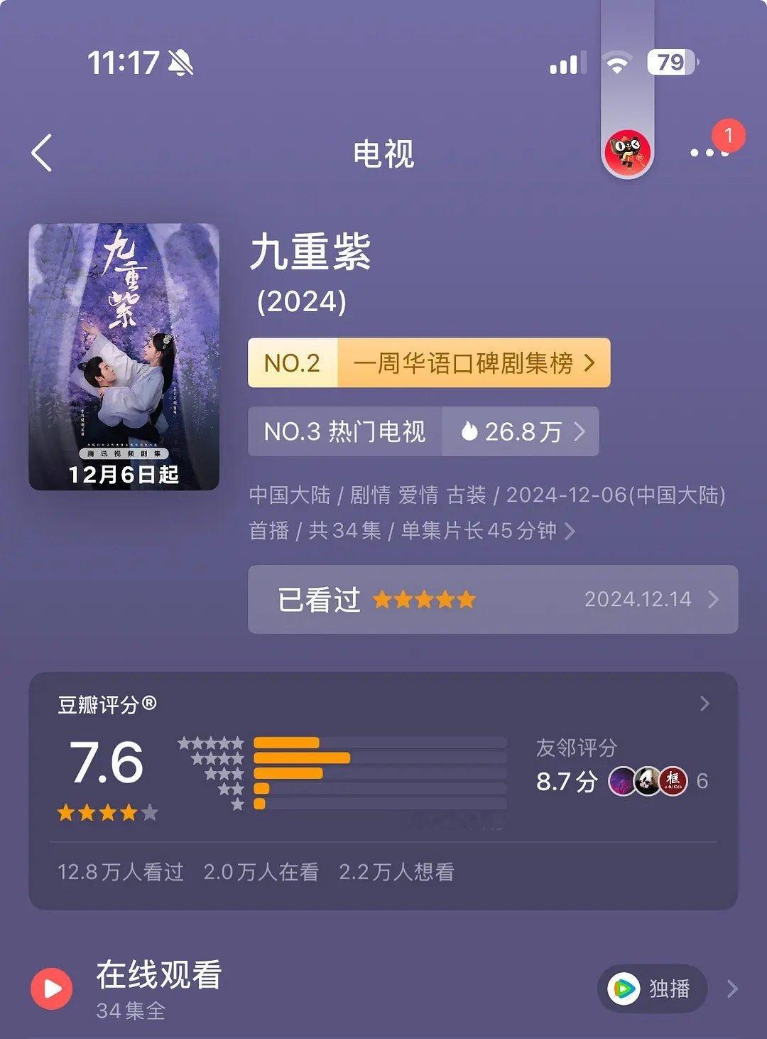 九重紫打分人数突破14万，15万也在向我们紫招手了🥳🥳🥳 