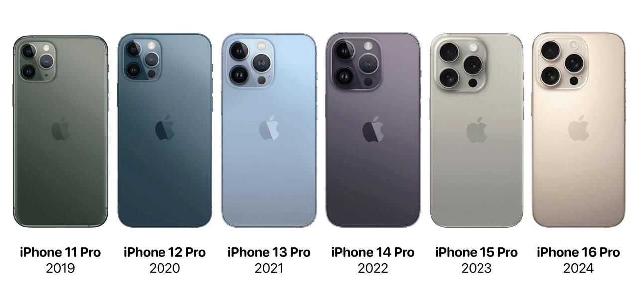 iPhone 17 系列
新款 Apple TV
新款HomePod mini