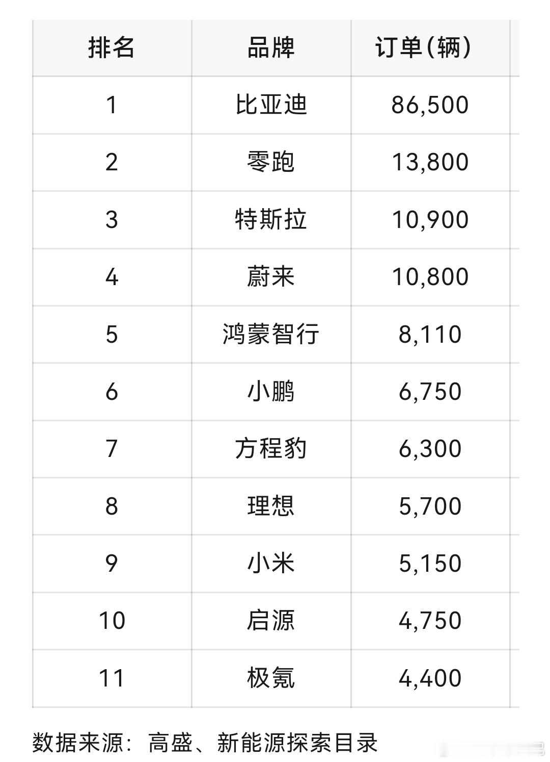 好日子越来越多了电车老友记 林芝