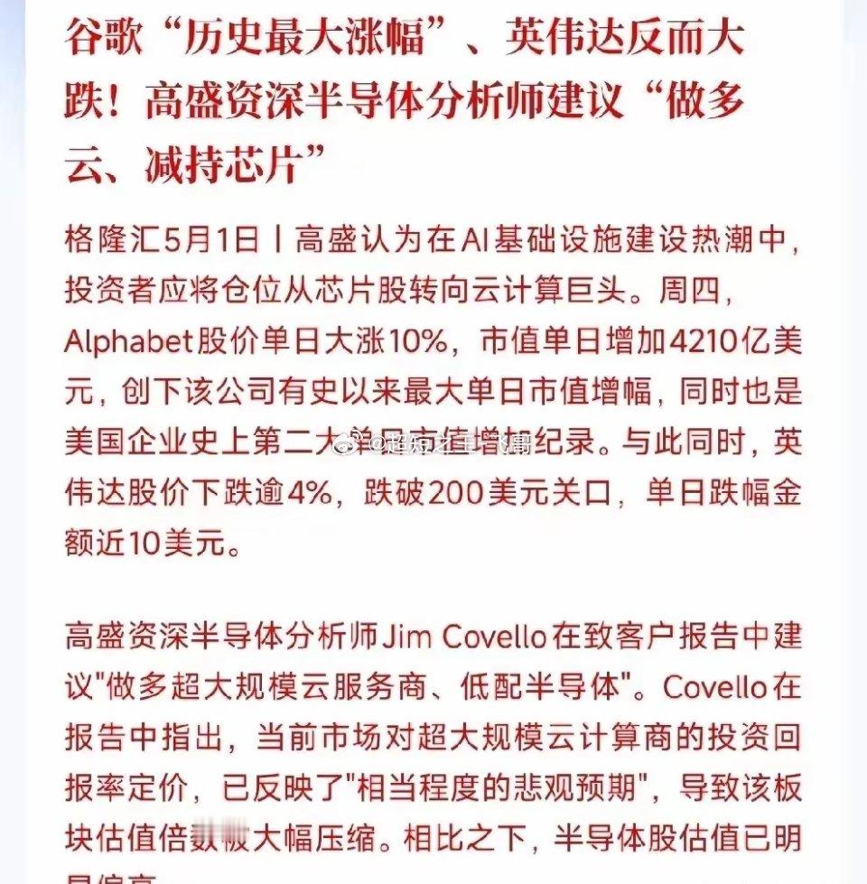 高盛重磅发声“做多云、减持芯片”！A股云计算核心受益龙头全梳理！2026年5月，