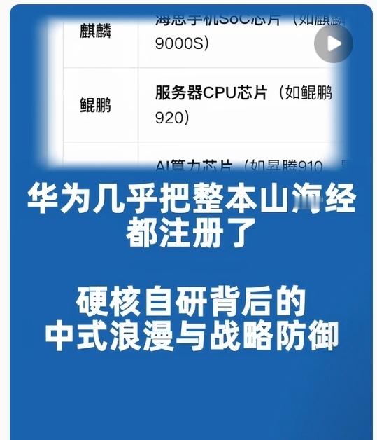 华为几乎把整本山海经都注册了只是华为为应对外部知识产权挑战、防止恶意抢注而已! 