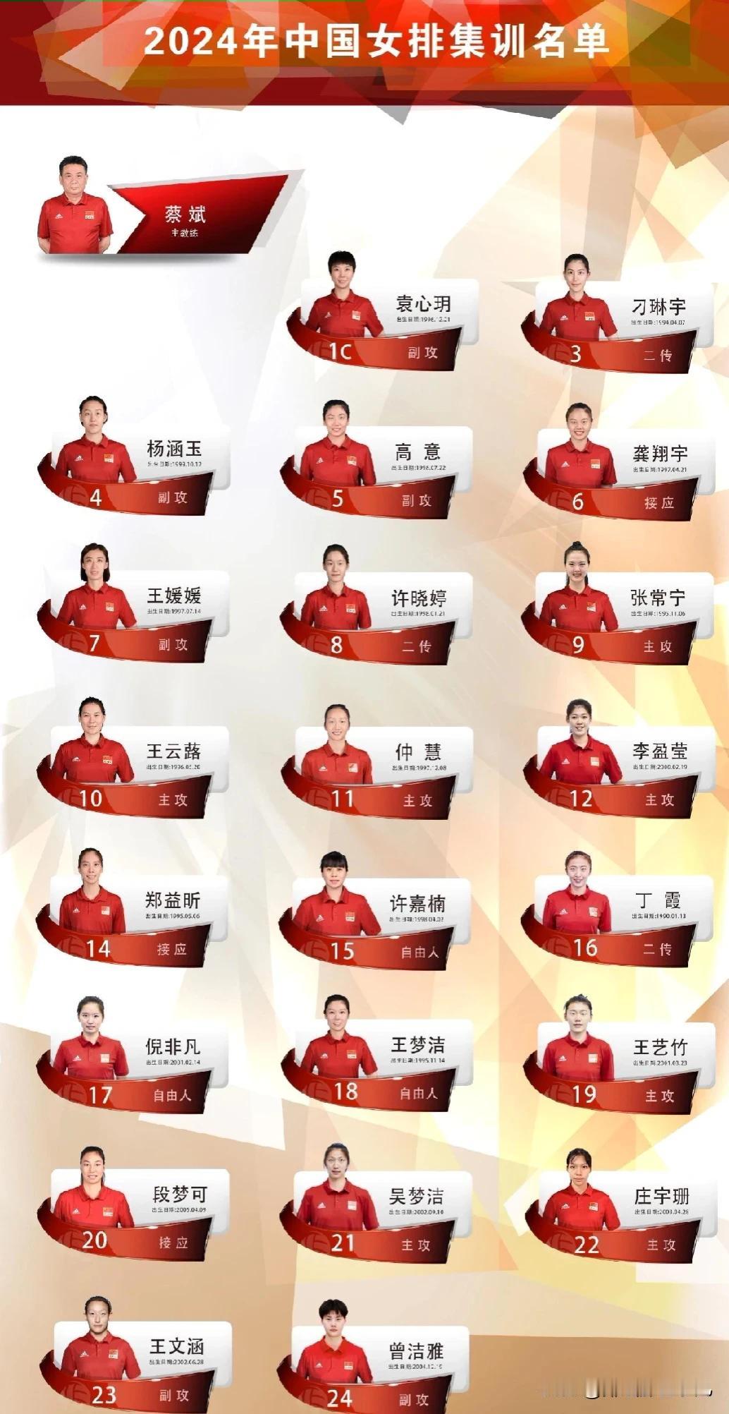 #永远支持中国女排##2024世界女排联赛#今天距离中国女排的2024年VNL首
