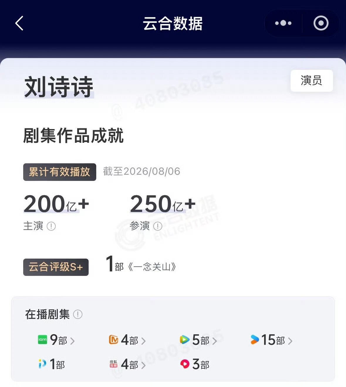 85花女演员云合赵丽颖 杨幂 刘诗诗 唐嫣 杨颖 刘亦菲差距好明显 ​​​