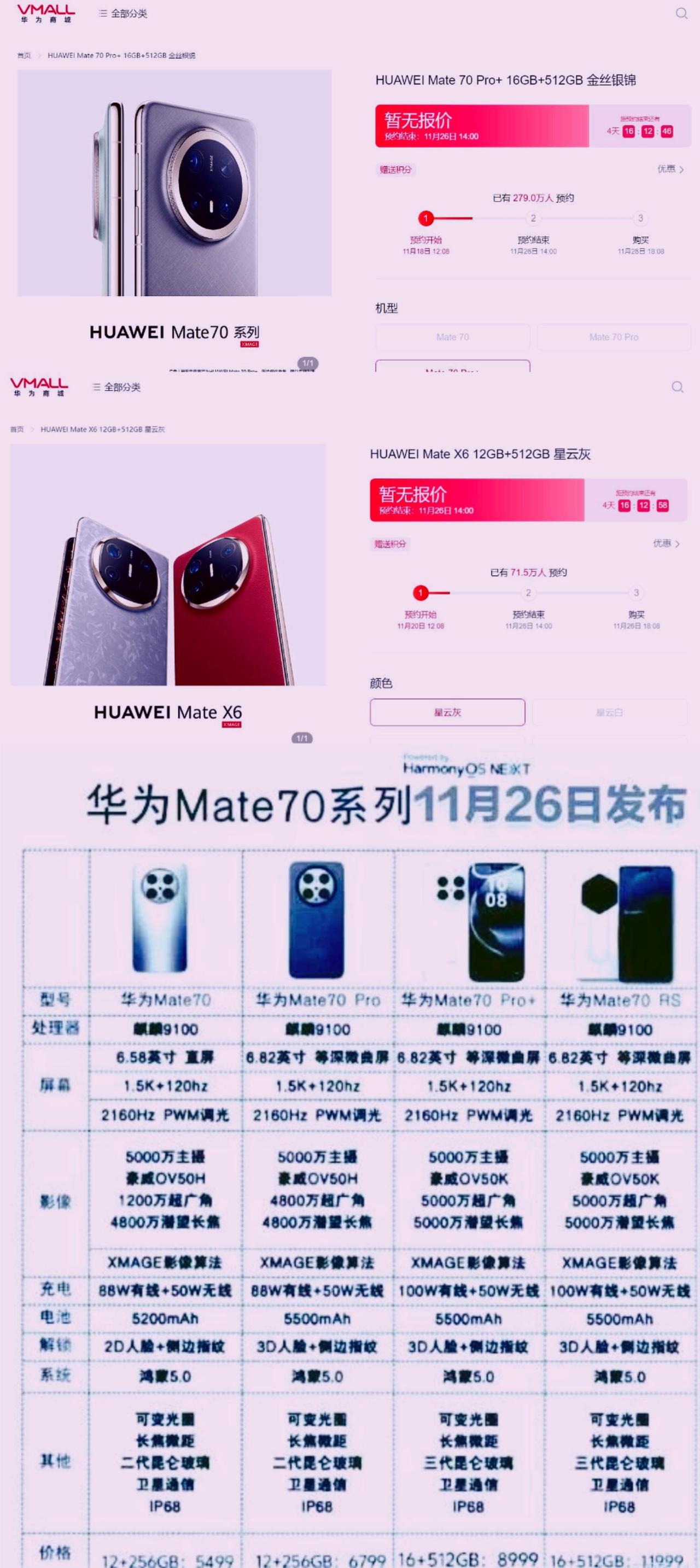 今天晚上谁也别想睡个好觉了
反转来的太快了
连余承东都没有想到吧！一款均价七八千