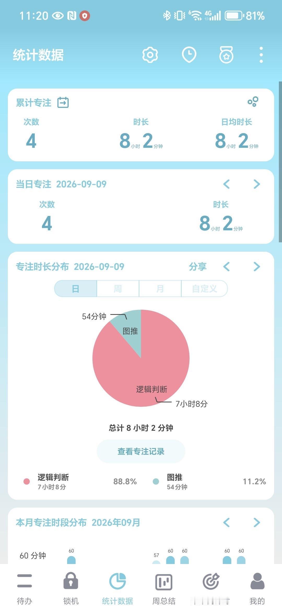 最近一个月以来发生的任何一件事对于我来说都太过沉重了 还没处理好一件下一件倒霉的