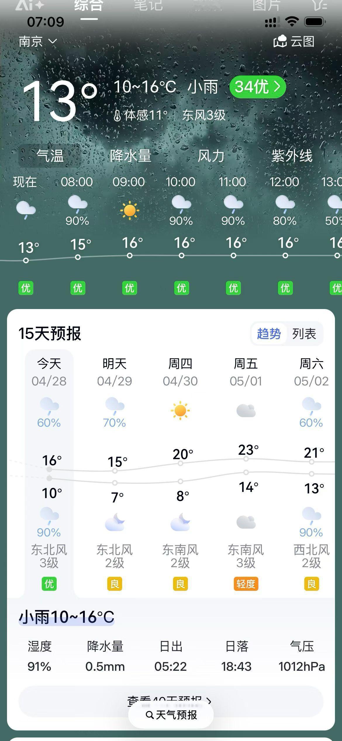 爬过一座高山，就不会再为眼前的土坡发愁；见过大海的辽阔，就不会再为小溪的曲折烦恼