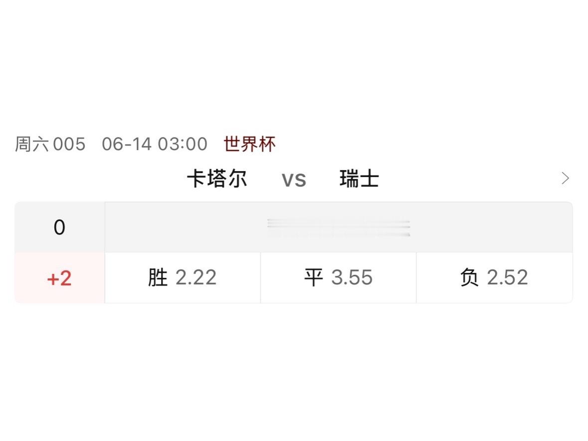 在竞彩看来，卡塔尔和瑞士实力差距很明显。这场连基础胜平负都没开，直接跳到了让两球