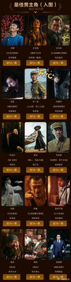 百花奖入围名单百花奖主要是评选电影，但这两年国内的电影除了哪吒外好像没有特别知名