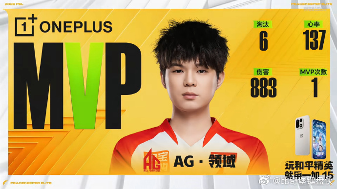 AG领域6淘汰MVP赛场杀神上线！AG 领域状态全程在线，6 淘汰强势斩获 MV