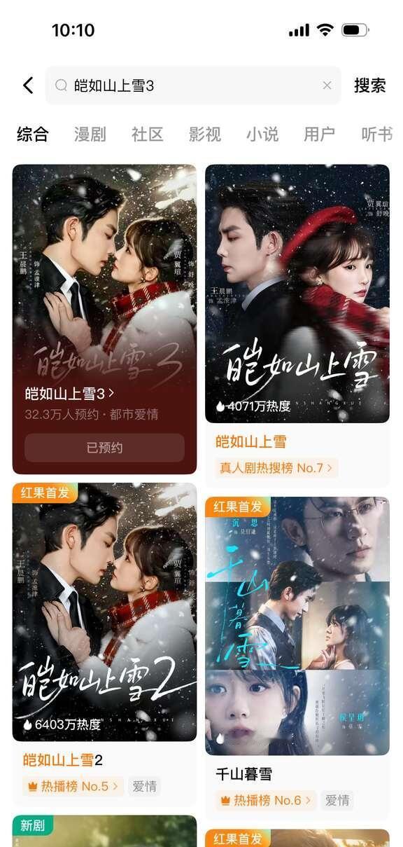 6400万+热度！莫名兴奋😆
也不知道在兴奋什么
大概是自己所爱也被大家所爱的