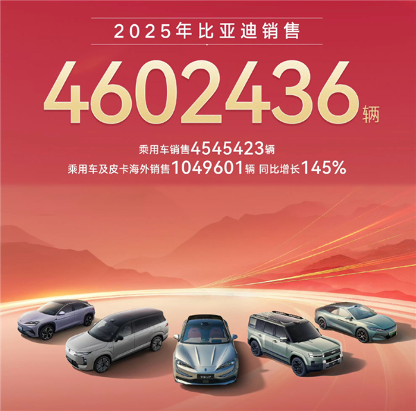 比亚迪2025年财报交出"三冠王"成绩单，全面领跑全球新能源赛道：核心业绩销量：