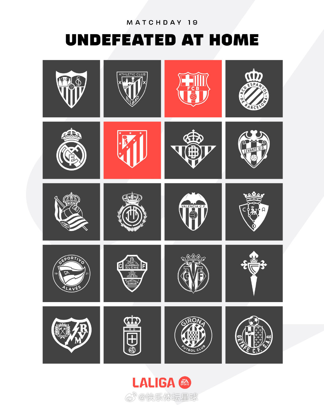 绝对权威🔥截至联赛19轮， 与 是仅有的两支联赛主场保持不败的球队✅  cr：