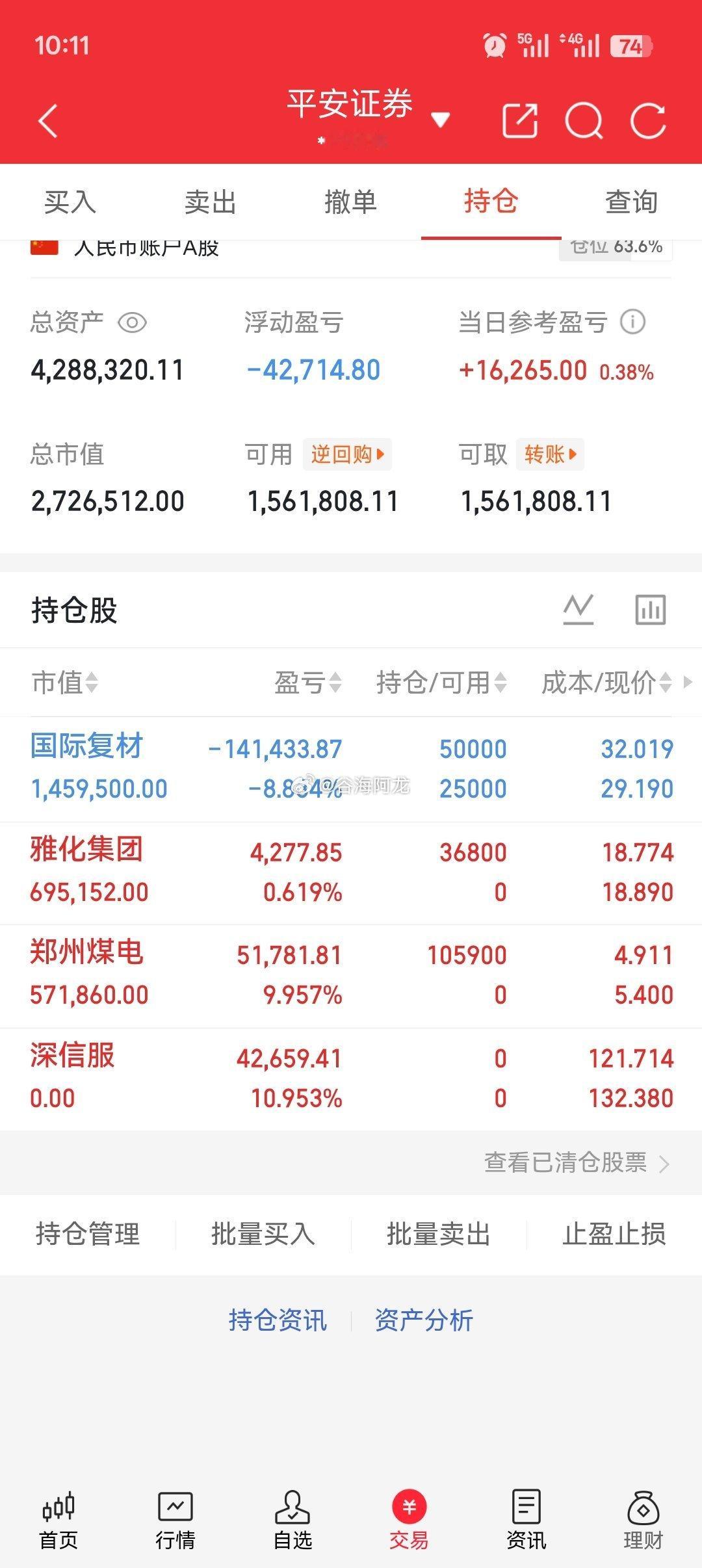 今日新关：郑州煤电，雅化集团，国际复材还在做倒T的路上，距离脱坑又进了一步！ ​