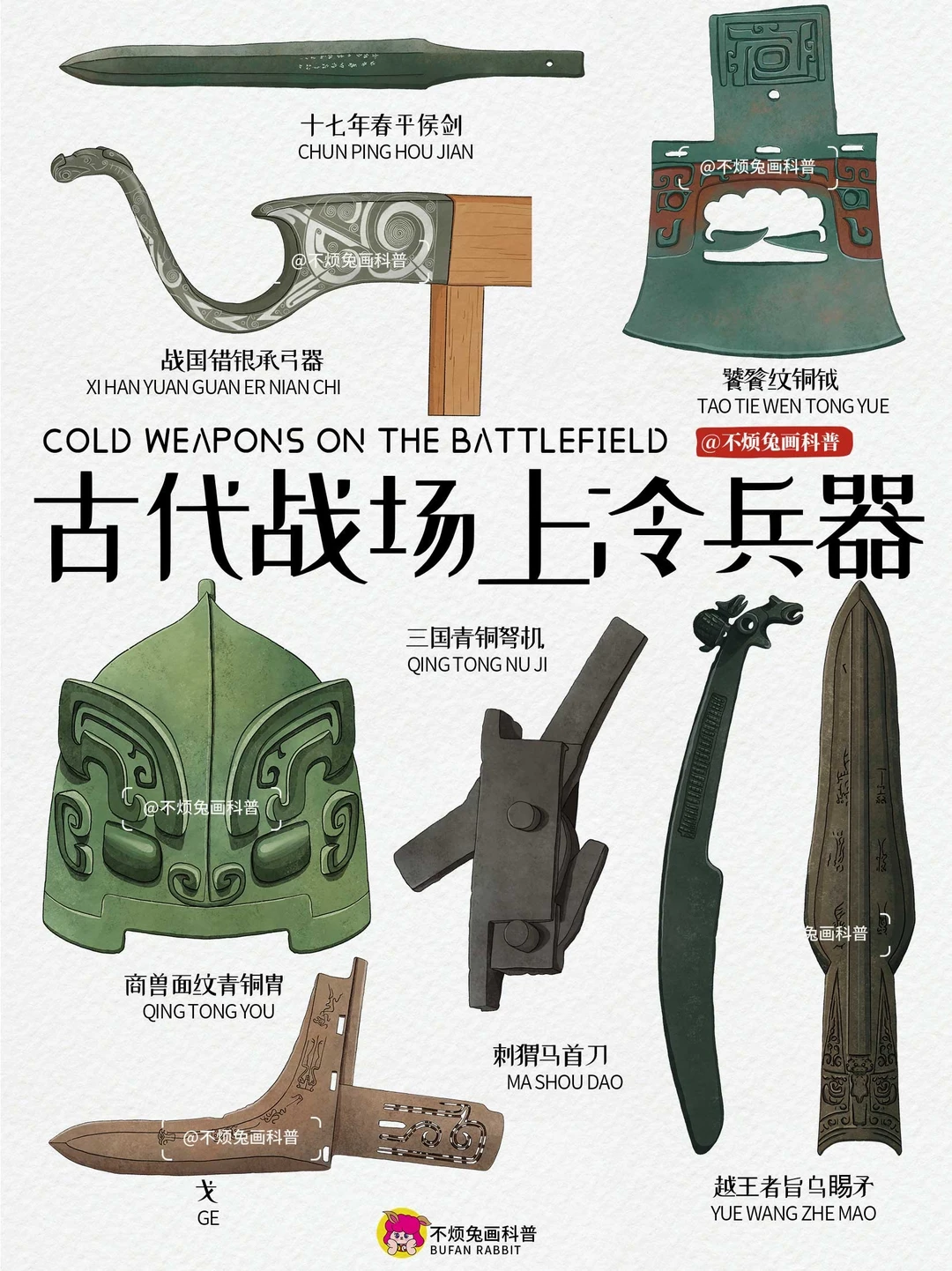 📕 军事迷必须懂的❗️8种古代战场上冷兵器❗️