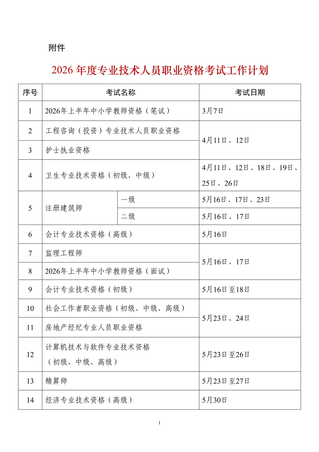 2026年度专业技术人员职业资格考试时间