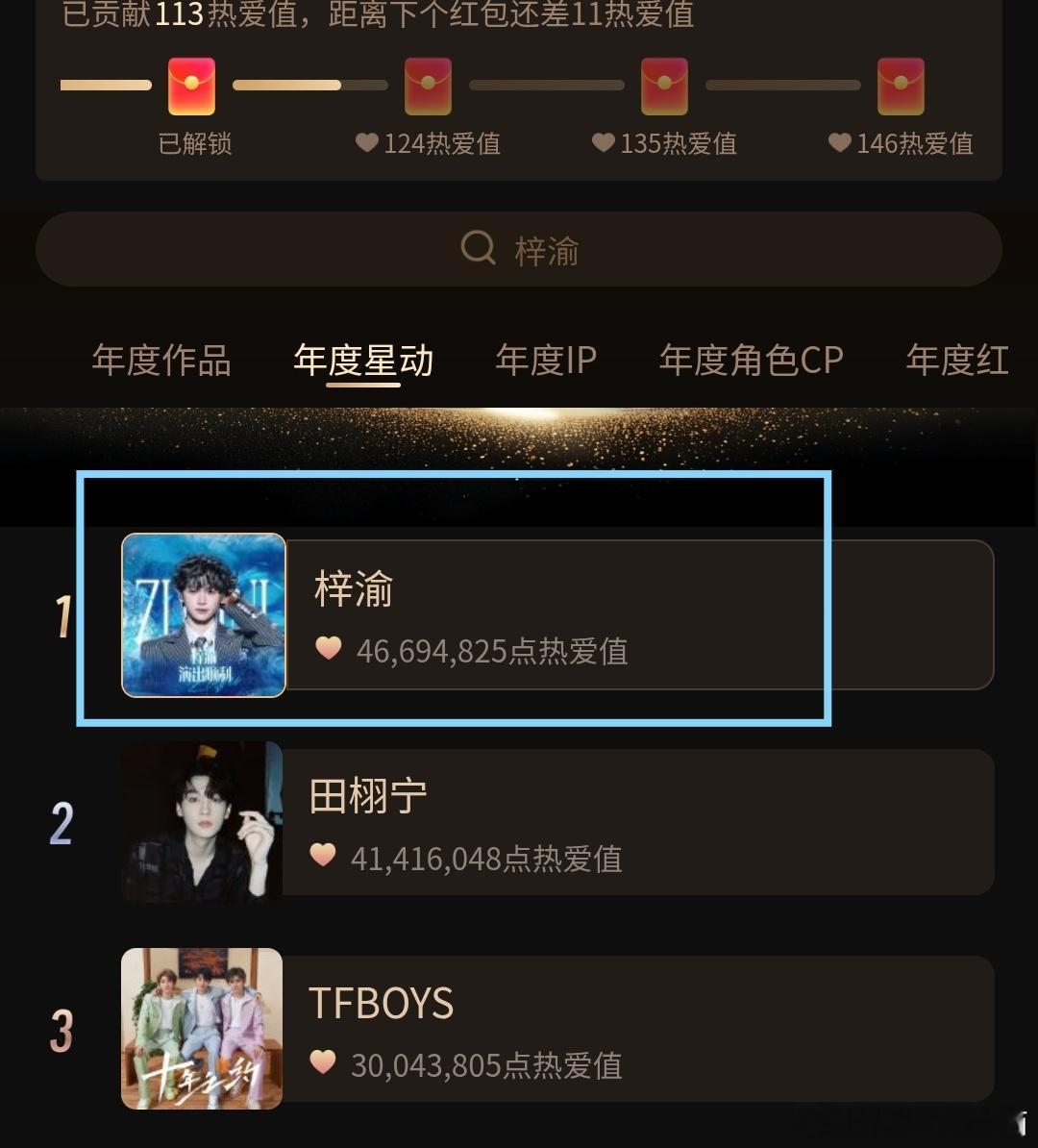 梓渝田栩宁tfboys2025超话大赏top3🏆2025超话大赏梓渝家从一开始