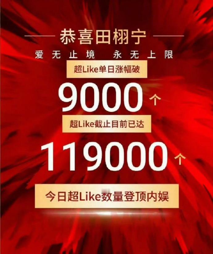 田栩宁超like 11.9w，内娱第一了。 ​​​